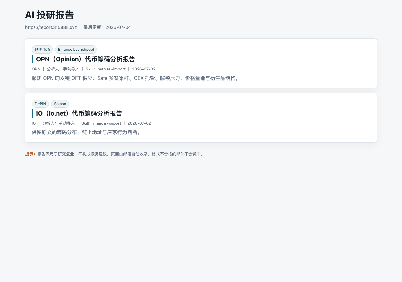 AI 投研报告页面截图